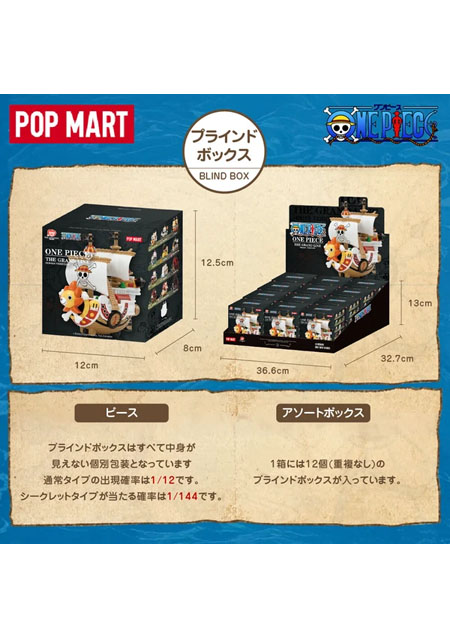 POPMART LABUBU ONE-PIECE THE GRAND LINE